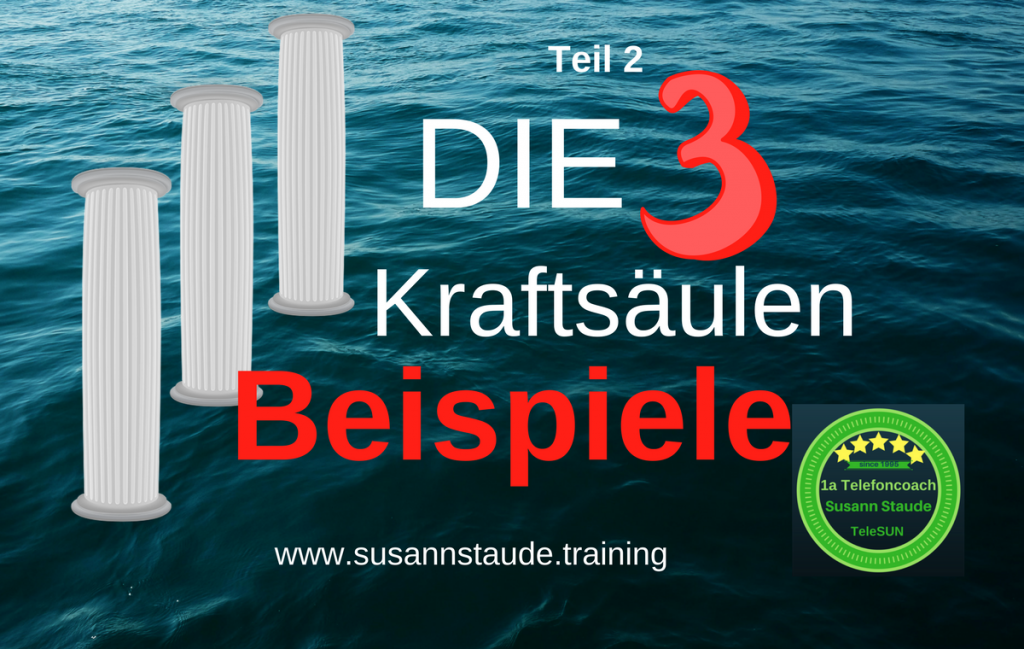 Kraft aktivieren, kraftvolle Kommunikation, klare Kommunikation, Ziele erreichen, Businesscoach, Personalcoach, Mentalcoach, 1a Telefoncoach