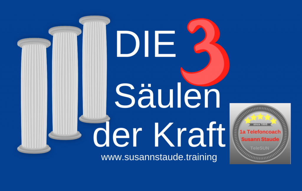 Die eigene Kraft aktivieren, Kraft des Wortes, Handeln, Sprechen und Denken in Einklang bringen, Mentalcoach, 1a Telefoncoach, Personalcoach, Präventionscoach, eine kraftvolle Beziehung zu sich selbst
